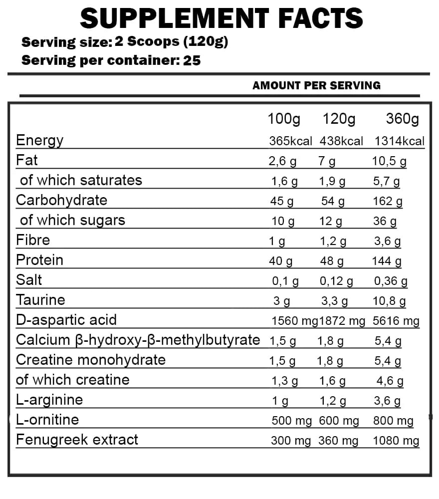 Kevin Levrone Anabolic Mass