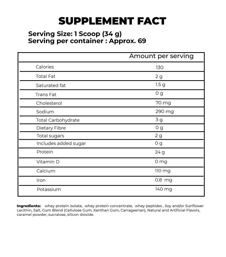 MuscleTech Nitro-Tech 100% Whey Gold