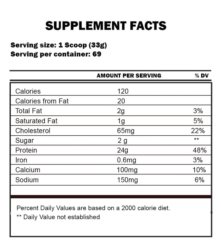 MuscleTech Nitro-Tech 100% Whey Gold