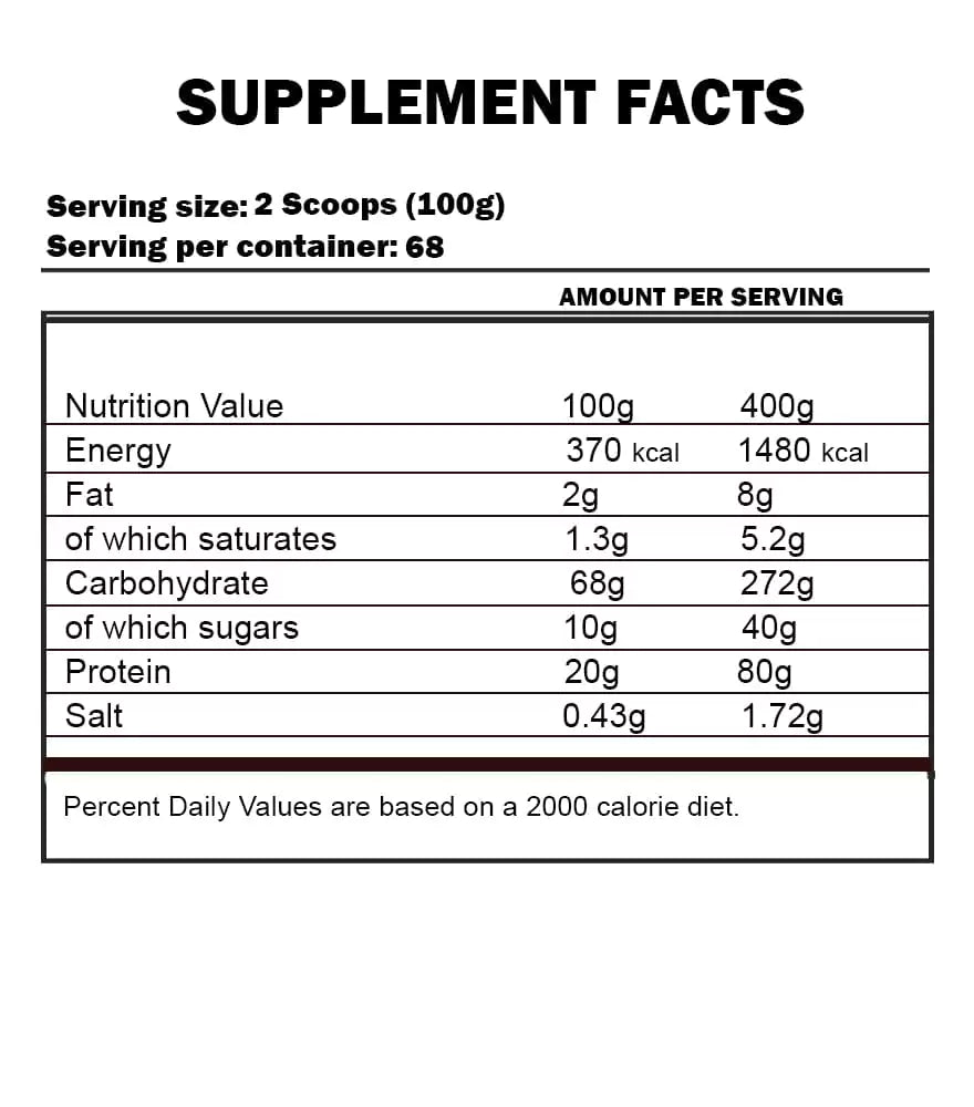 Kevin Levrone Legendary Mass Gainer