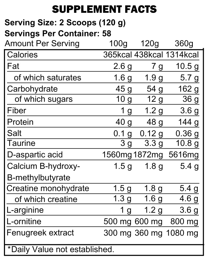 Kevin Levrone Anabolic Mass
