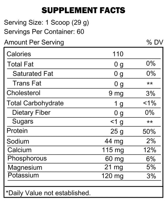 INSANE LABZ INSANE ISO HYDROLYZED WHEY PROTEIN ISOLATE