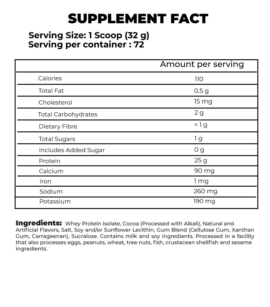 MuscleTech IsoWhey