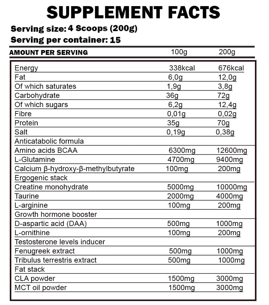 Kevin Levrone Gold Lean Mass