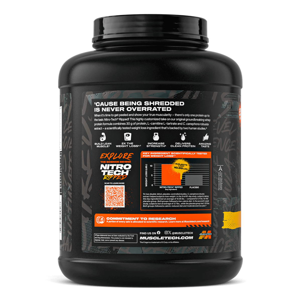 NITRO TECH RIPPED
