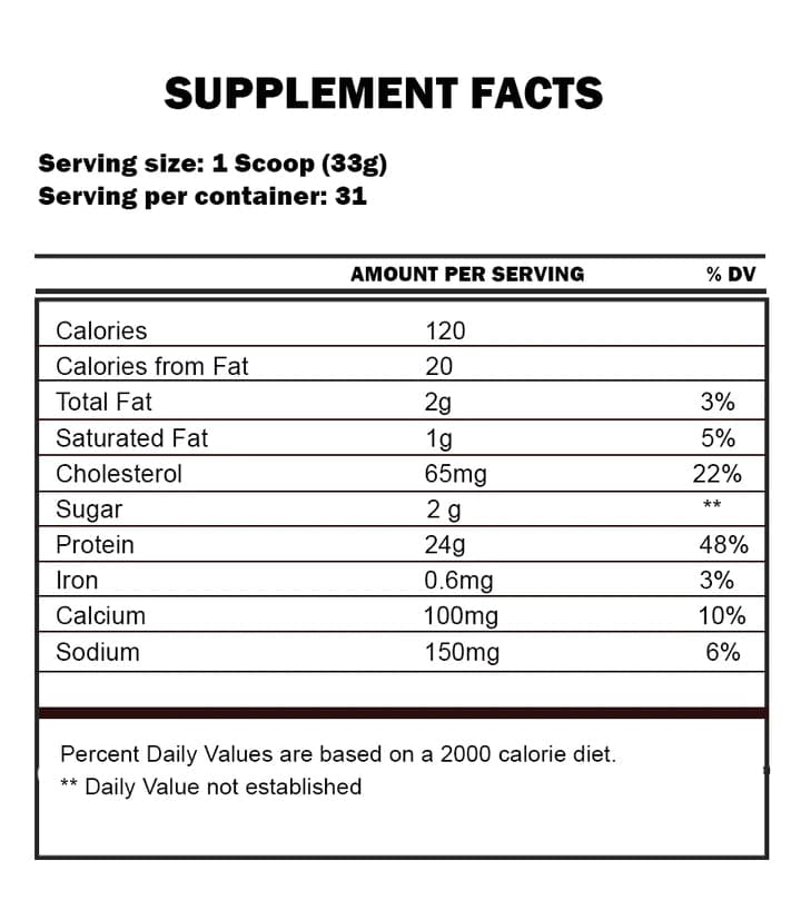 MuscleTech Nitro-Tech 100% Whey Gold